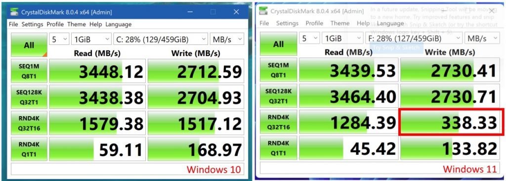 Teste de benchmarking de SSD - Windows 10 vs Windows 11 (2)