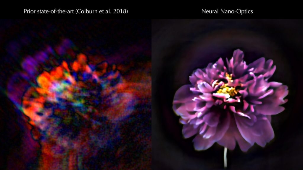 Imagem mostra um comparativo de fotos tiradas por meio de nanocâmeras