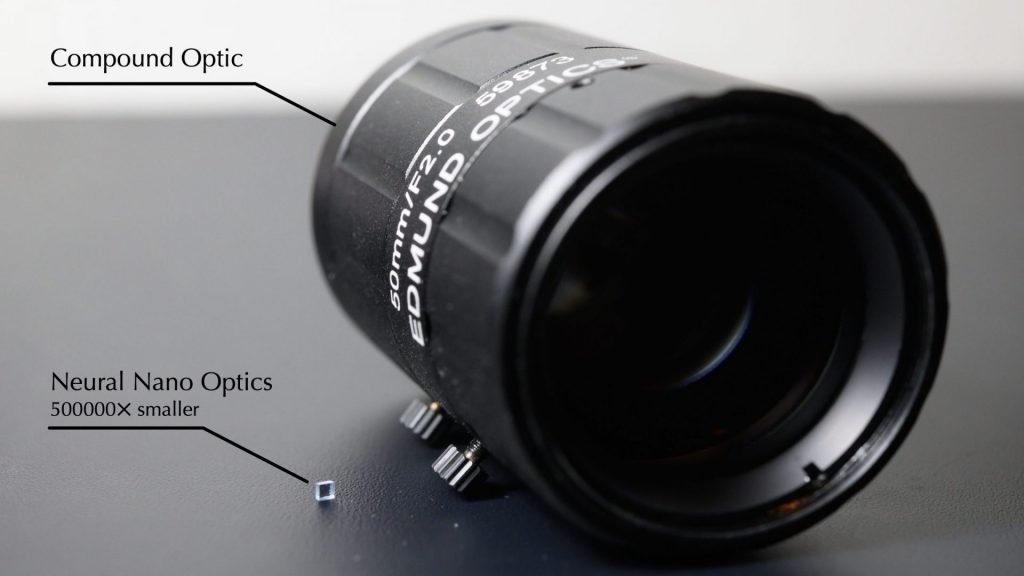 Imagem compara o tamanho de uma nanocâmera ao tamanho de uma lente de câmera tradicional