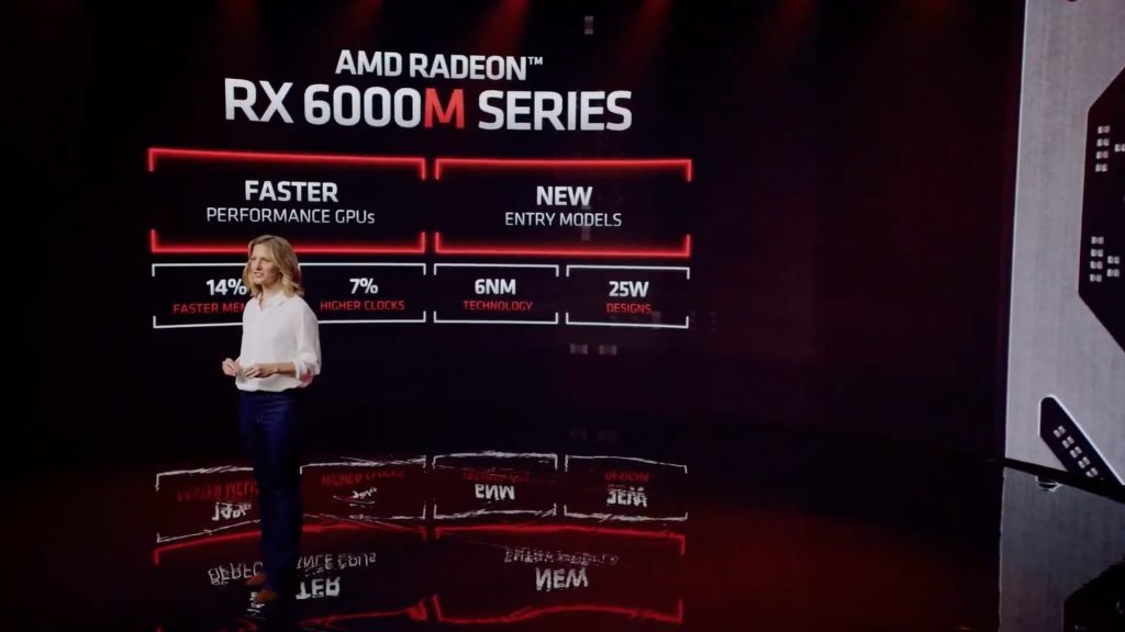 Radeon RX 6000M
