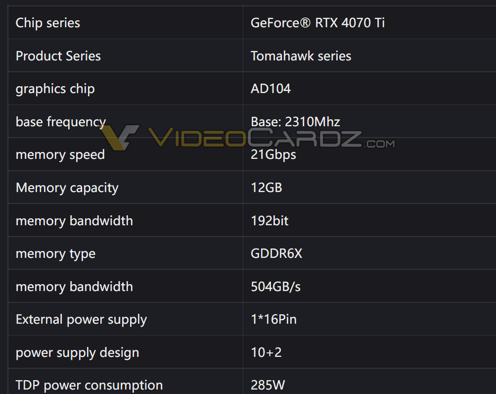 Specifications of the RTX 4070 Ti