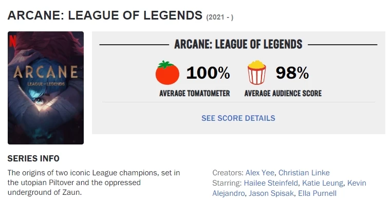 Aprovação de Arcane no Rotten Tomatoes