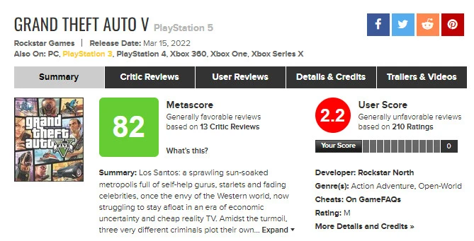 GTA V (PS5) no Metacritic