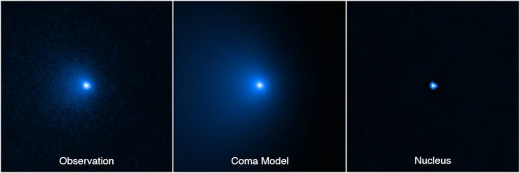 Cometa C2014 UN271