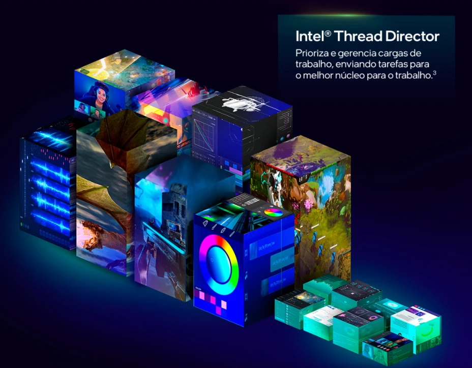 Intel Core da 12 Geração Série K - Intel Thread Director
