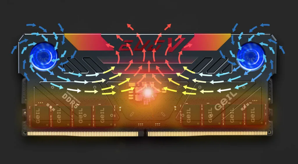 memória RAM com ventoinha RGB 2